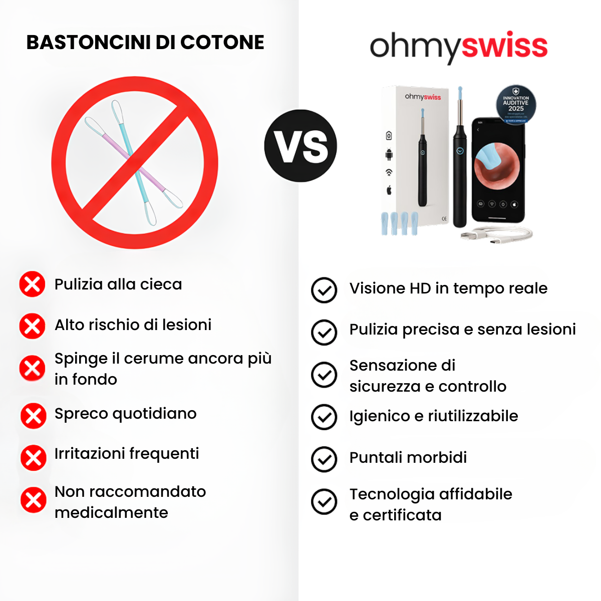 Kit OhMySwiss™ Pro - Dispositivo di pulizia preciso e sicuro