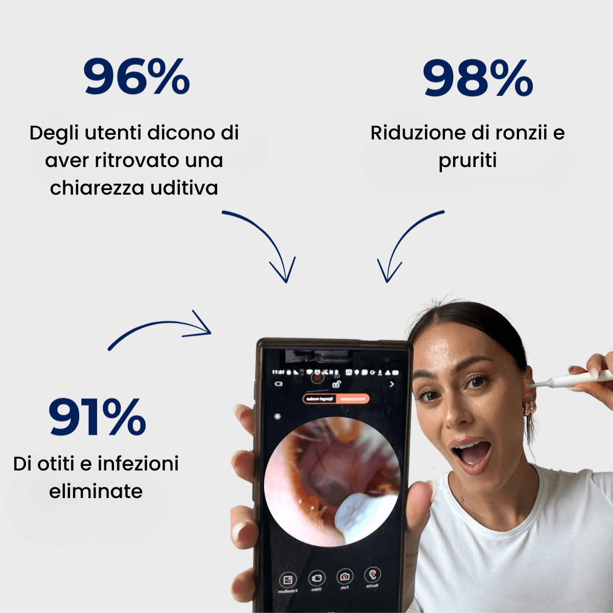 Kit OhMySwiss™ Pro - Dispositivo di pulizia preciso e sicuro