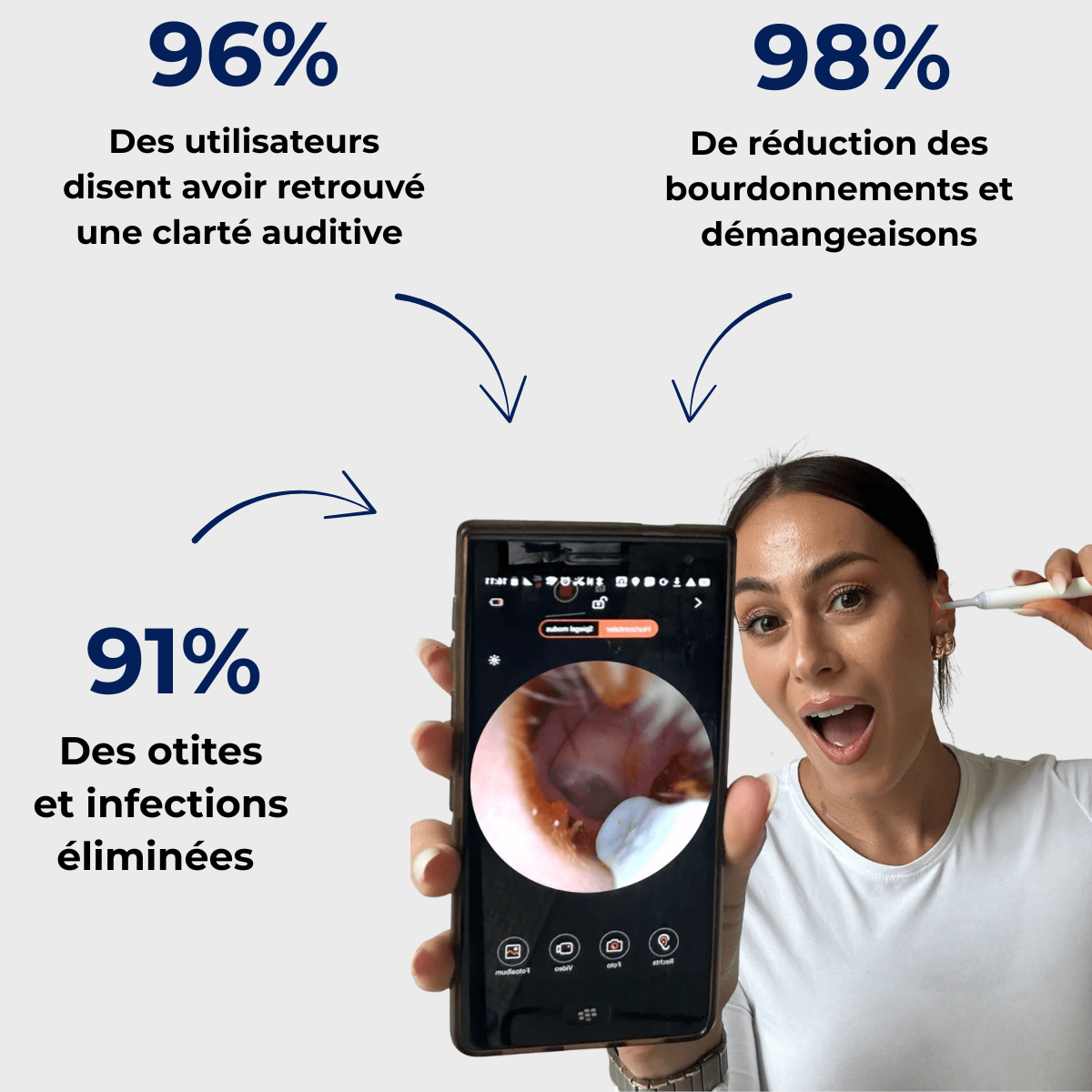Kit OhMySwiss™ Pro - Dispositif de nettoyage précis et sécurisé