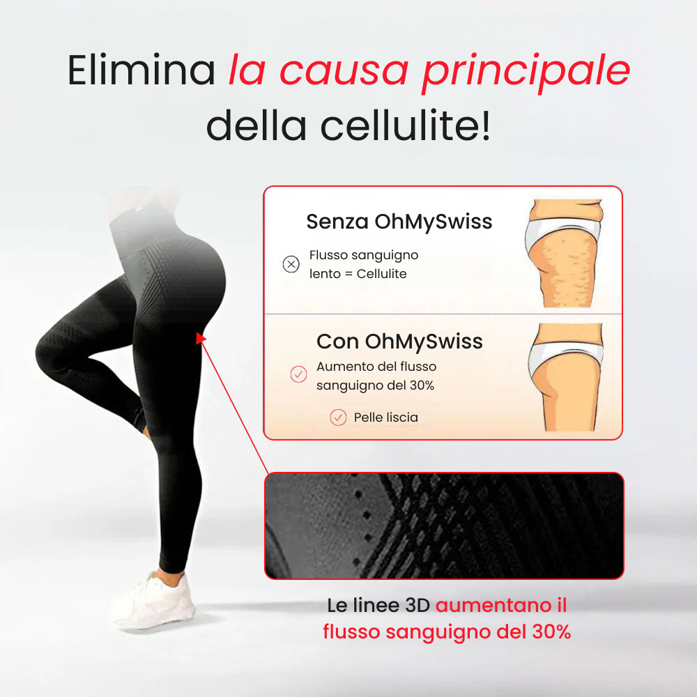 Legging 3D Anticellulite OhMySwiss®