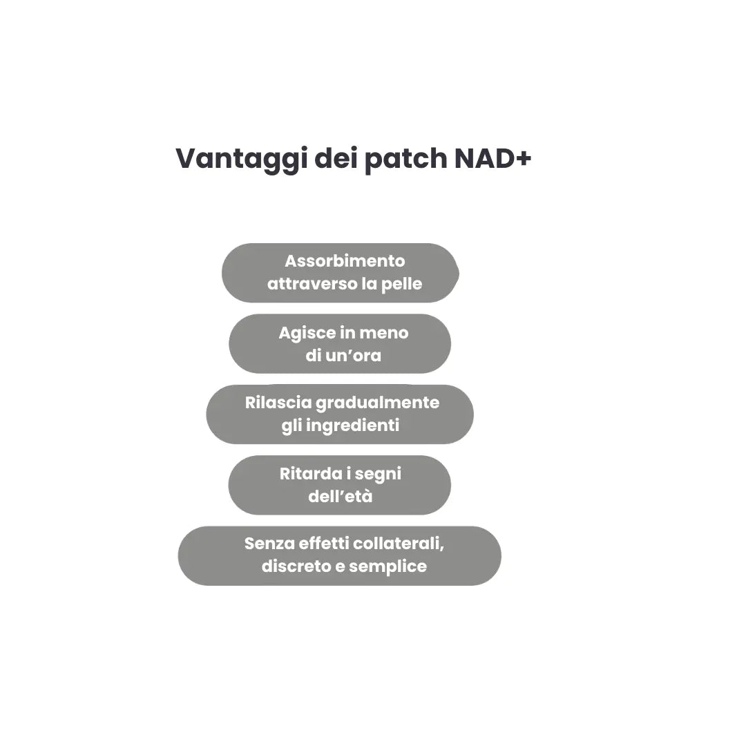 Patch di Energia NAD⁺ OhMySwiss™