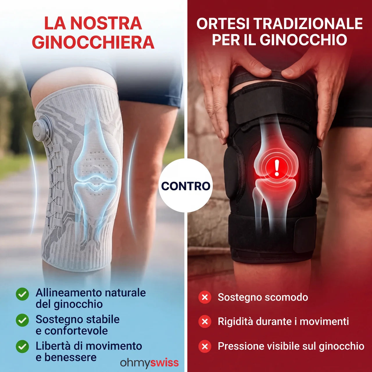 Ginocchiera di Supporto Ohmyswiss