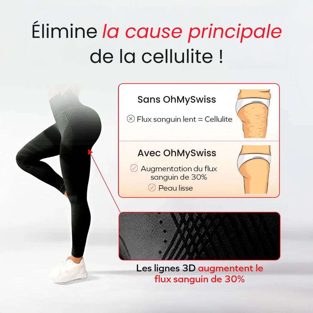 Legging 3D Anti-cellulite OhMySwiss®