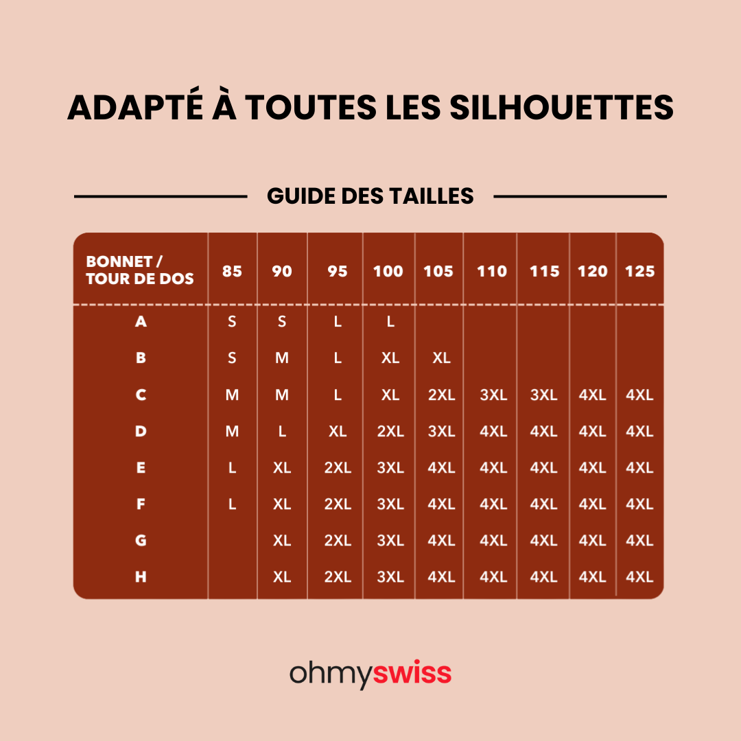 Soutien Gorge Forte Poitrine OhMySwiss™