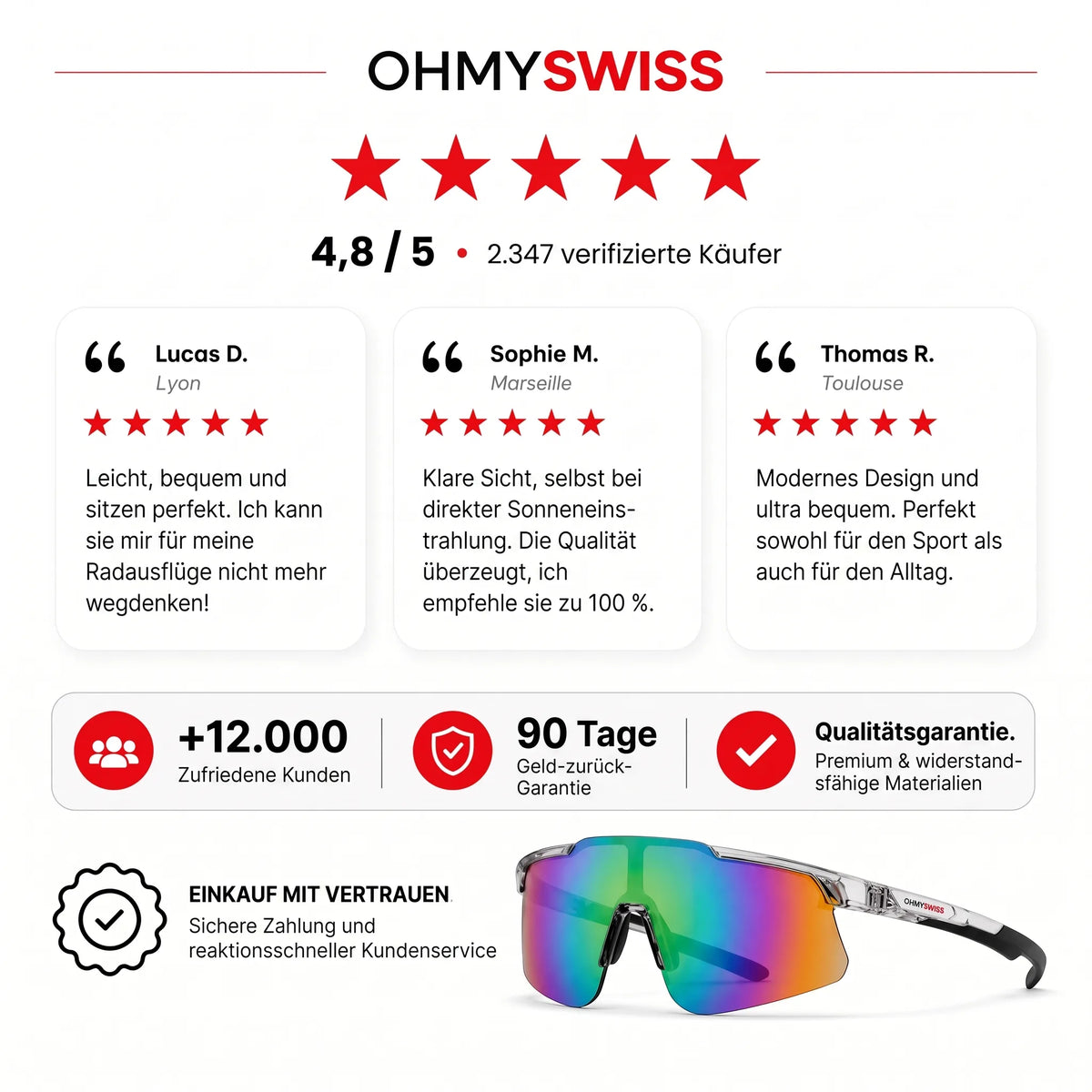 PRO Sport-Sonnenbrille mit Antibeschlagbeschichtung von OHMYSWISS