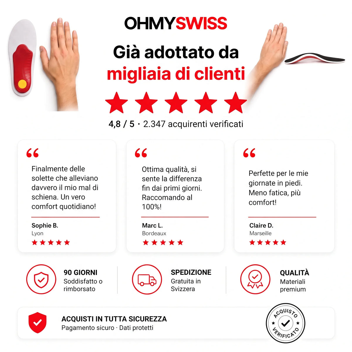 ArcoFlex™ Orthopädische Einlegesohlen gegen Schmerzen von OHMYSWISS