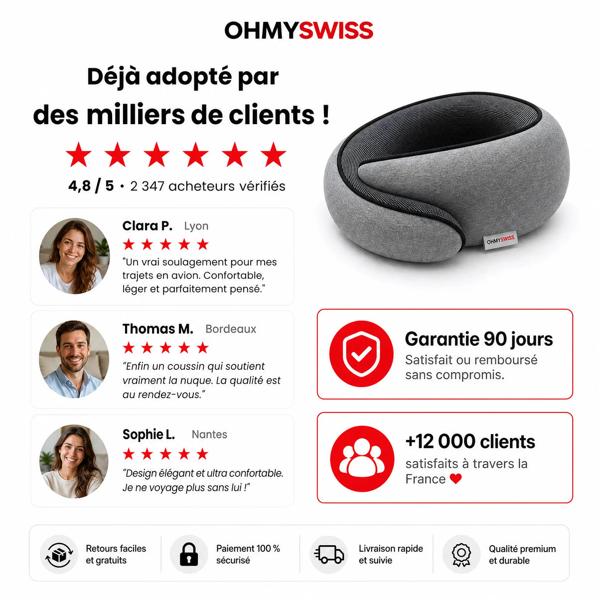 Nappy™ – Il cuscino da viaggio ergonomico OHMYSWISS