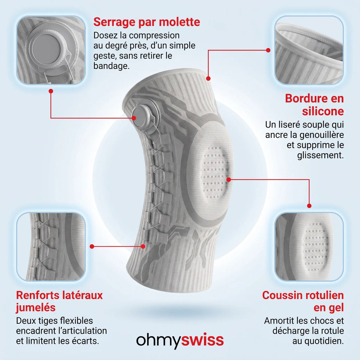 Genouillère de Soutien Ohmyswiss