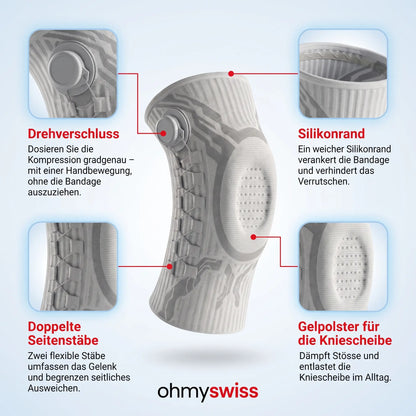 Ohmyswiss Kniebandage zur Unterstützung
