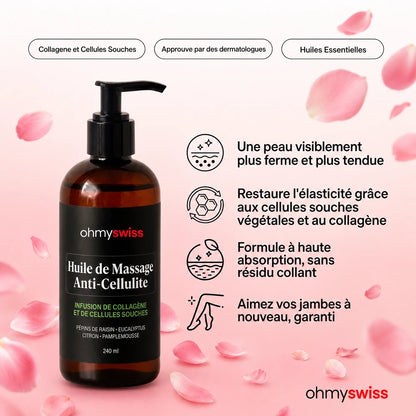OhMySwiss™ Anti-Cellulite-Massageöl