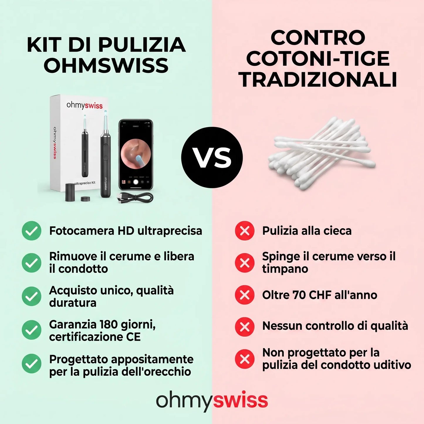 Kit AureonPro™ - Dispositivo di Pulizia (Reinigungsgerät)