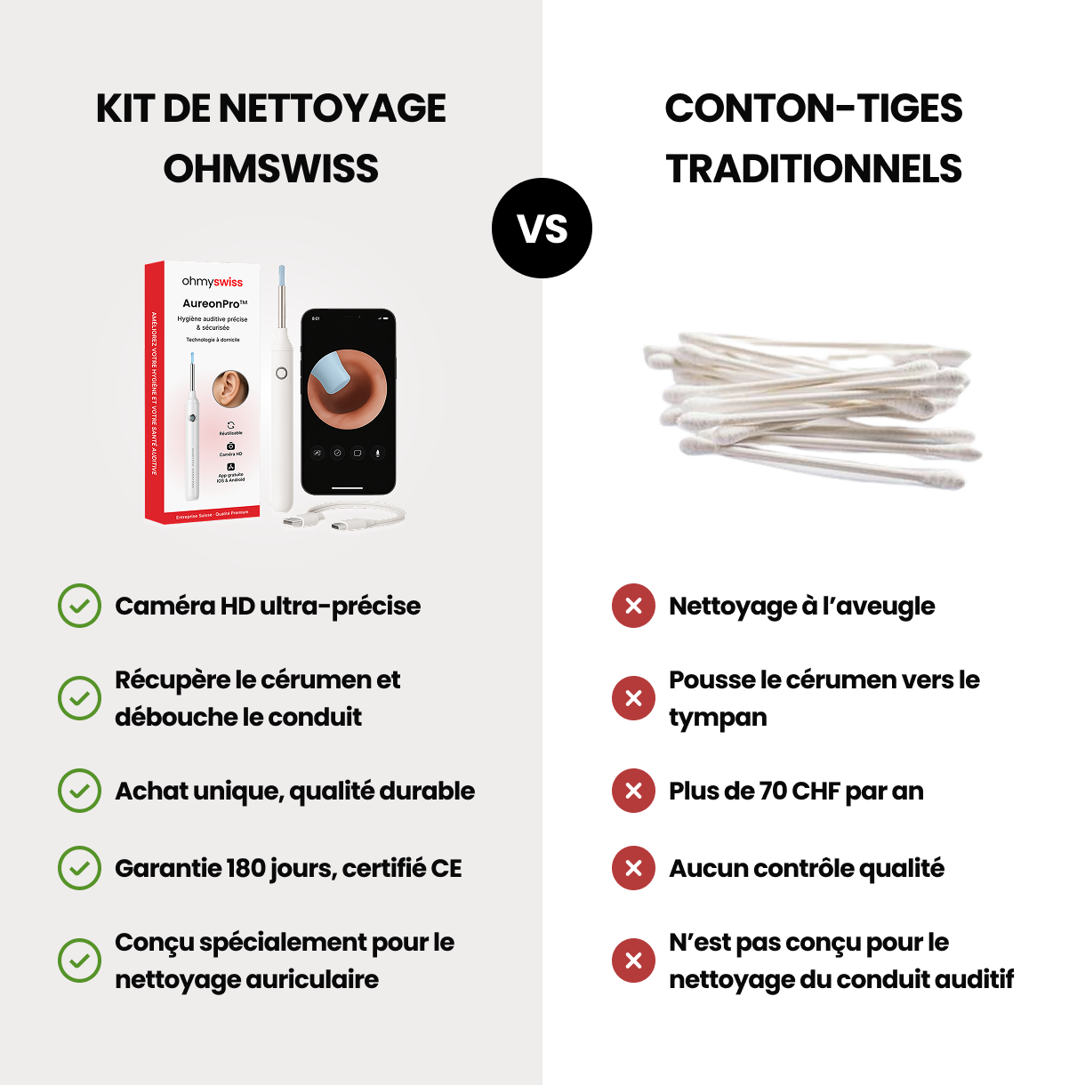 Kit AureonPro™ - Dispositif de Nettoyage