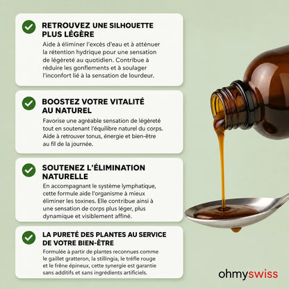 OhMySwiss™ Lymphdrainage