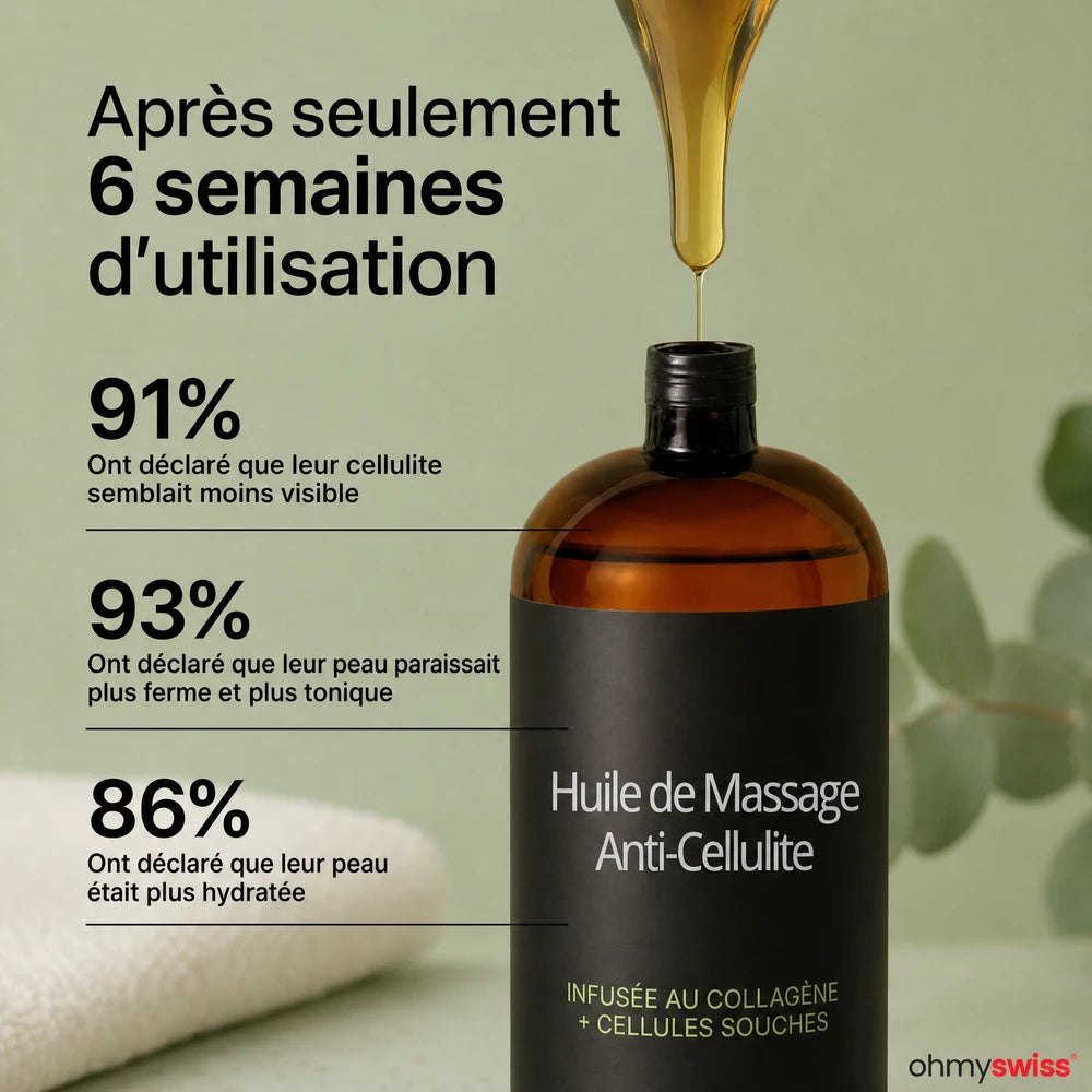 OhMySwiss™ Anti-Cellulite-Massageöl