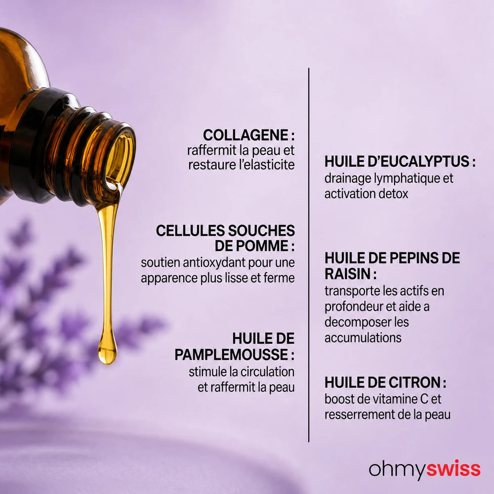 OhMySwiss™ Anti-Cellulite-Massageöl