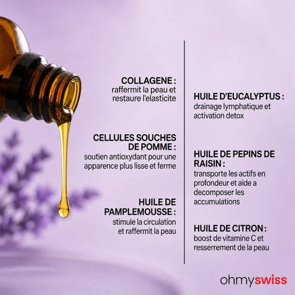OhMySwiss™ Anti-Cellulite-Massageöl
