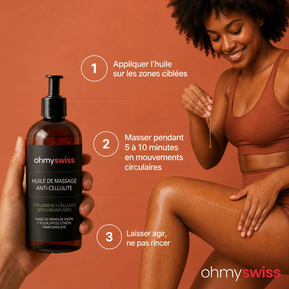 OhMySwiss™ Anti-Cellulite-Massageöl