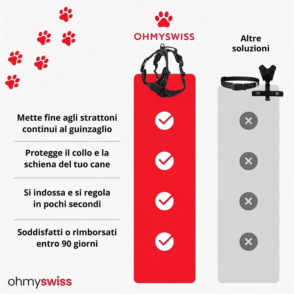 Pettorina anti-tiro Ohmyswiss