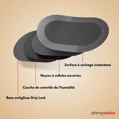 Ultra-absorbierende Badematte OhMySwiss™