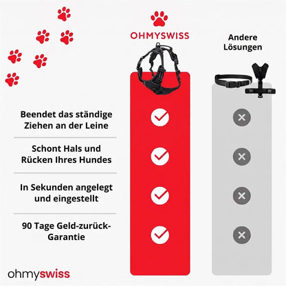 Ohmyswiss Anti-Zug-Hundegeschirr