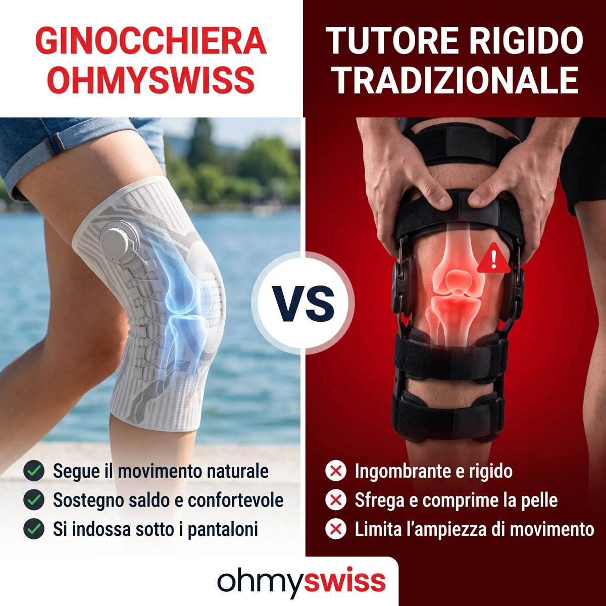 Ginocchiera di sostegno Ohmyswiss