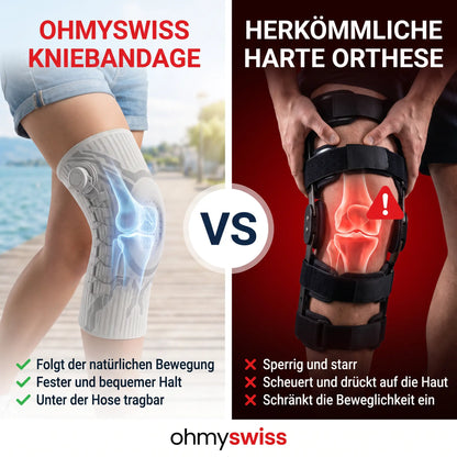 Ohmyswiss Kniebandage zur Unterstützung