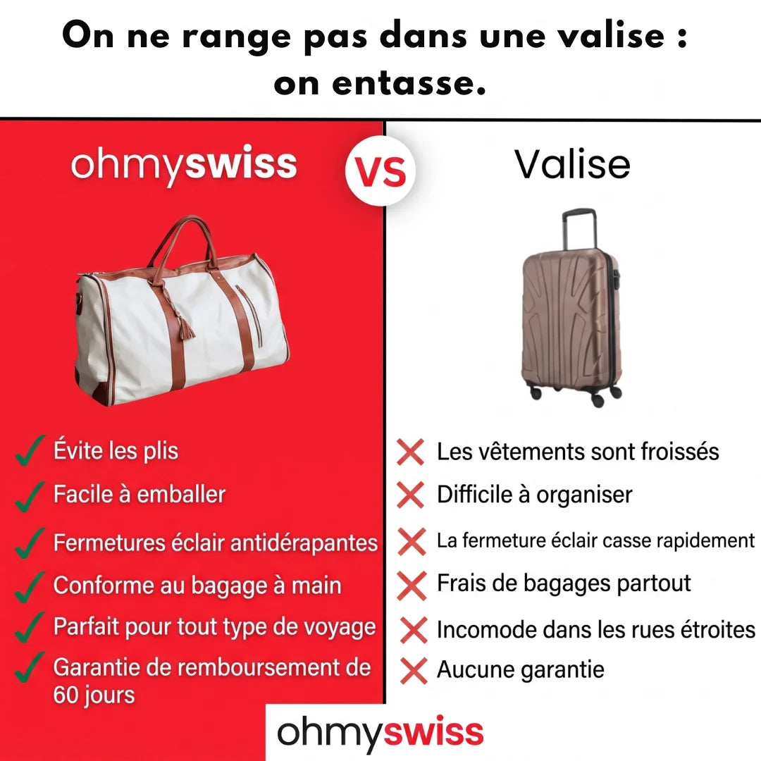 Ohmyswiss Reisetasche
