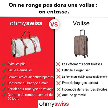 Ohmyswiss Reisetasche