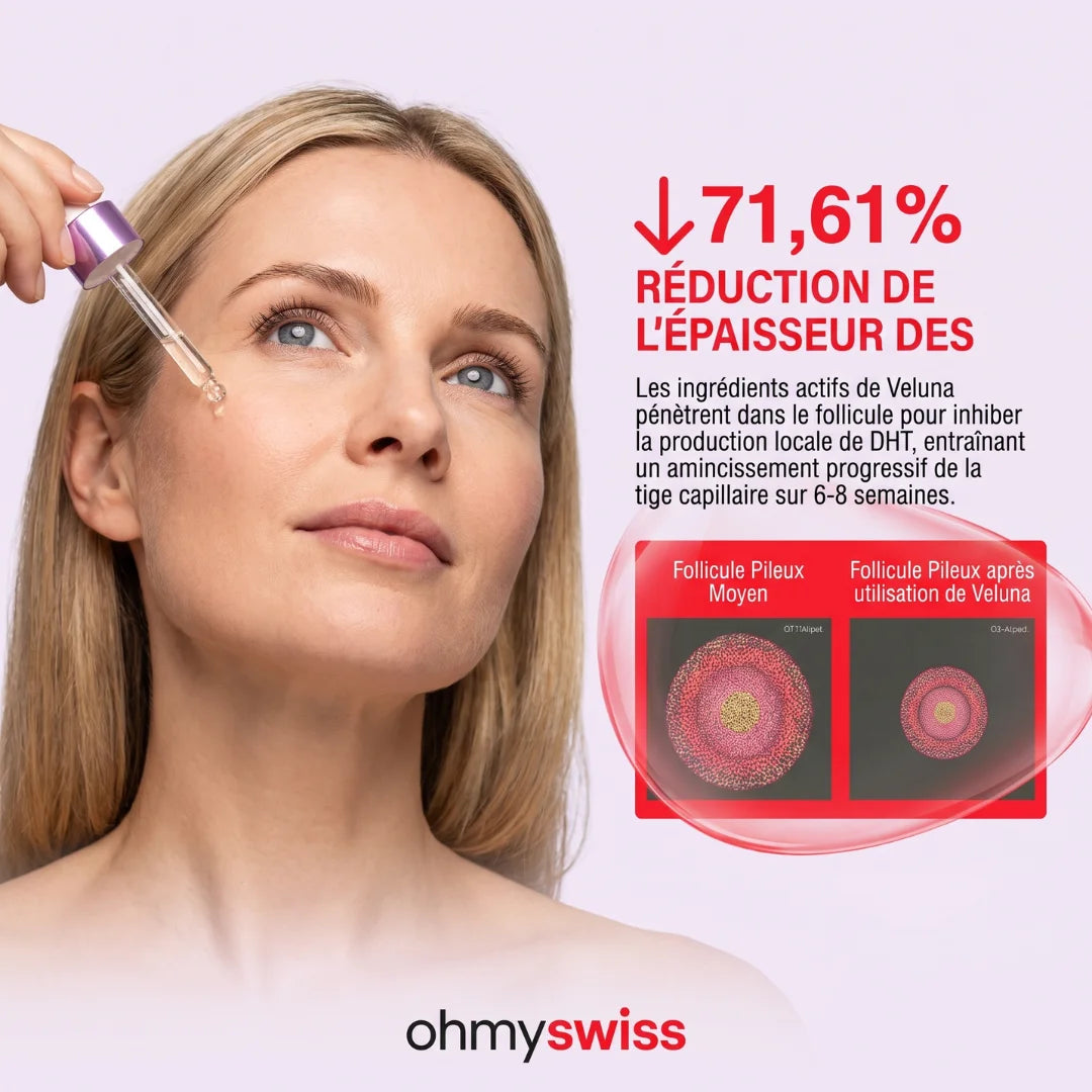 Ohmyswiss pflanzliches Serum gegen Haarwachstum