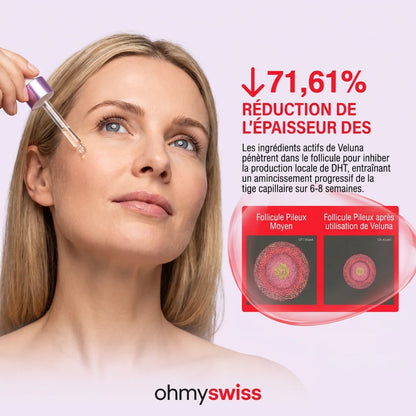 Ohmyswiss pflanzliches Serum gegen Haarwachstum