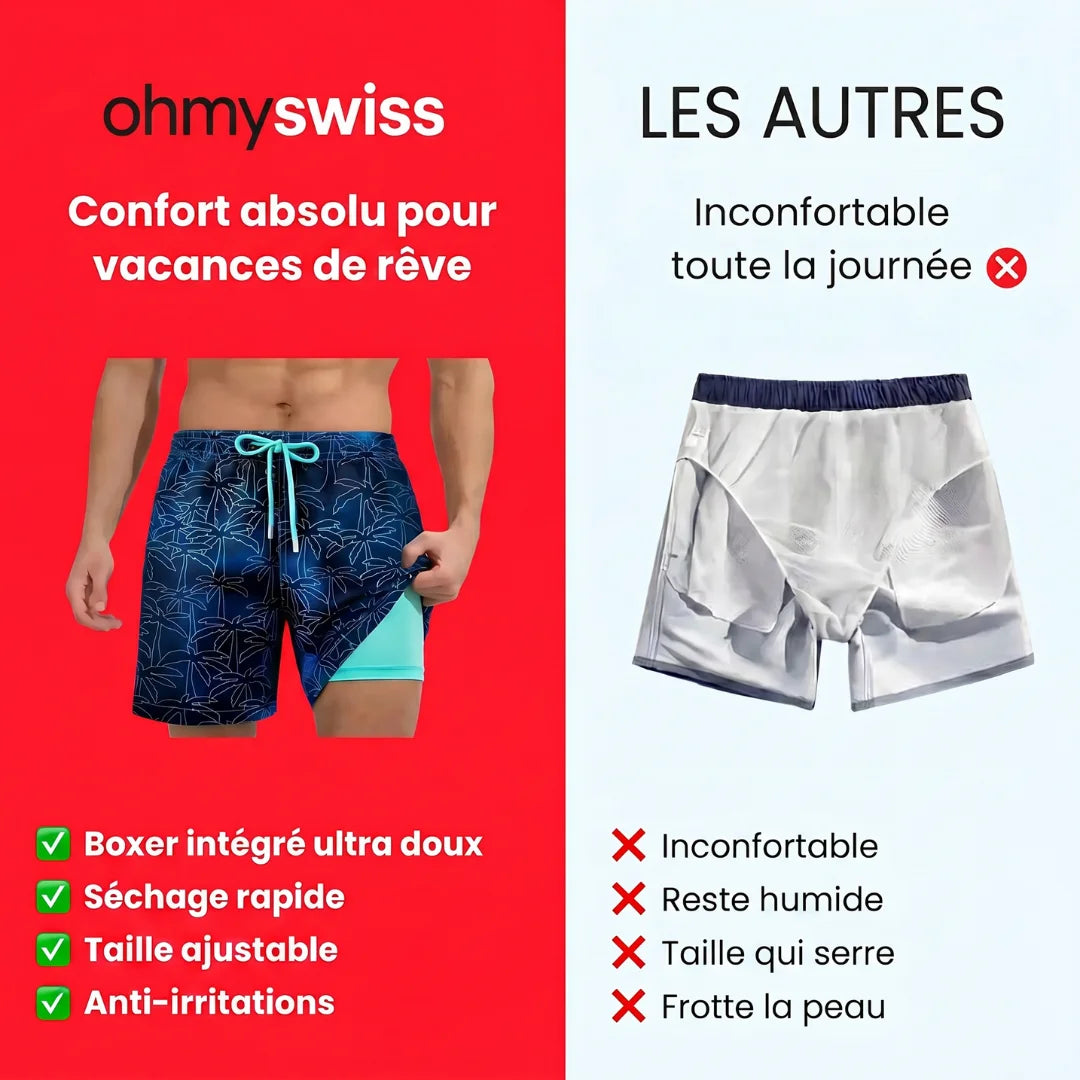 Short de bain anti-frottement Ohmyswiss