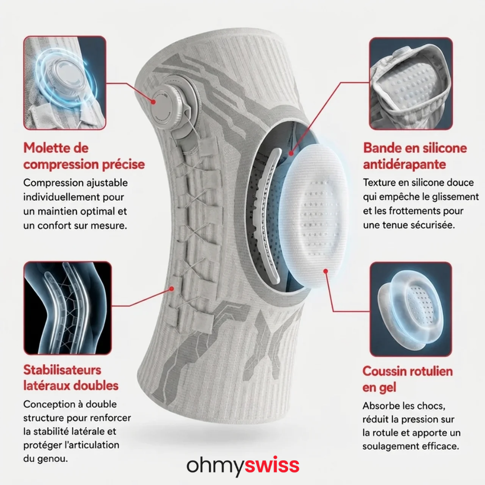 Genouillère de Soutien Ohmyswiss