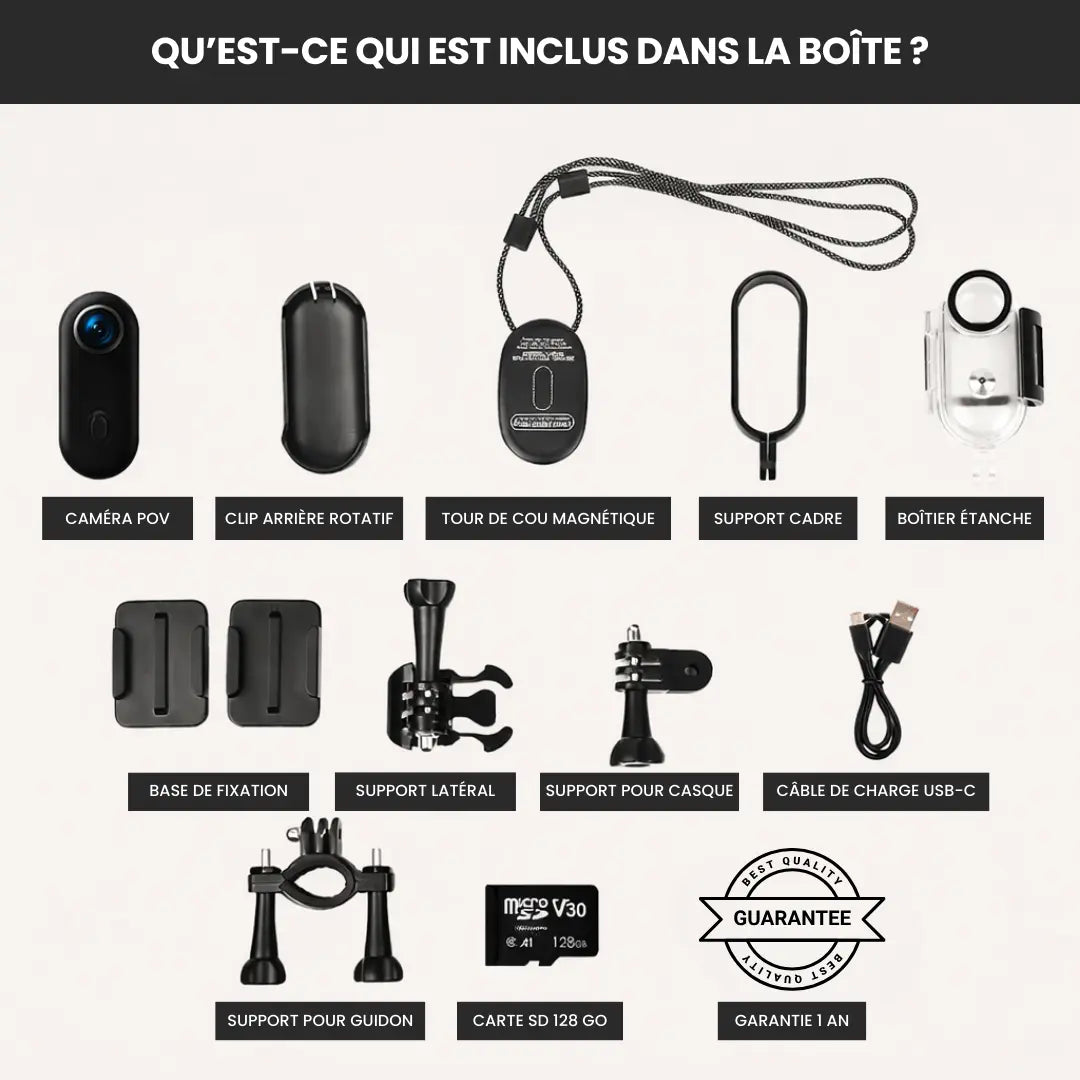 Kit Caméra POV Pro OhMySwiss™