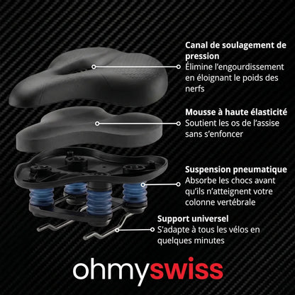 Selle de vélo 2.0 Ohmyswiss