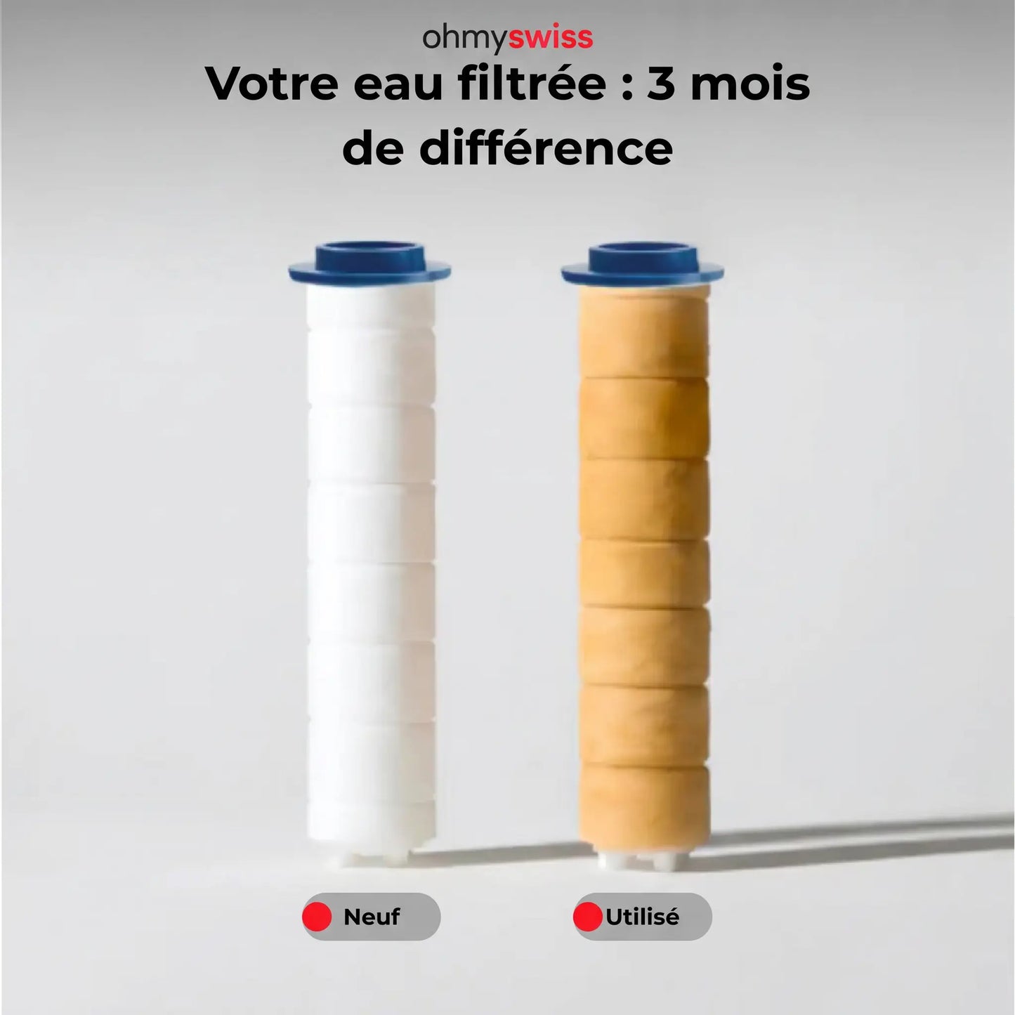 Doccetta con filtro Ohmyswiss