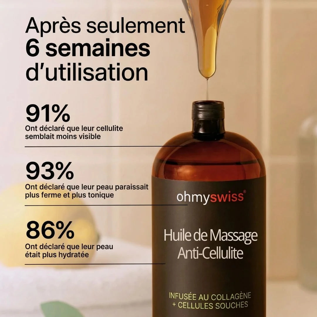 Huile de Massage Anti-cellulite OhMySwiss™