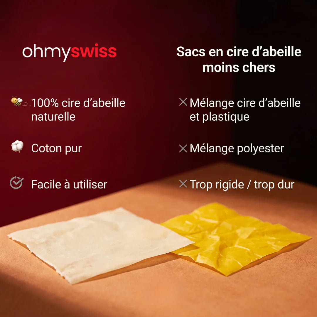 Sac à pain en cire d'abeille Ohmyswiss