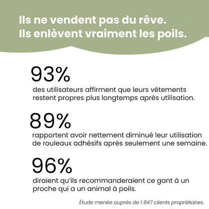 Gant Anti-Poils pour Animaux OhMySwiss™