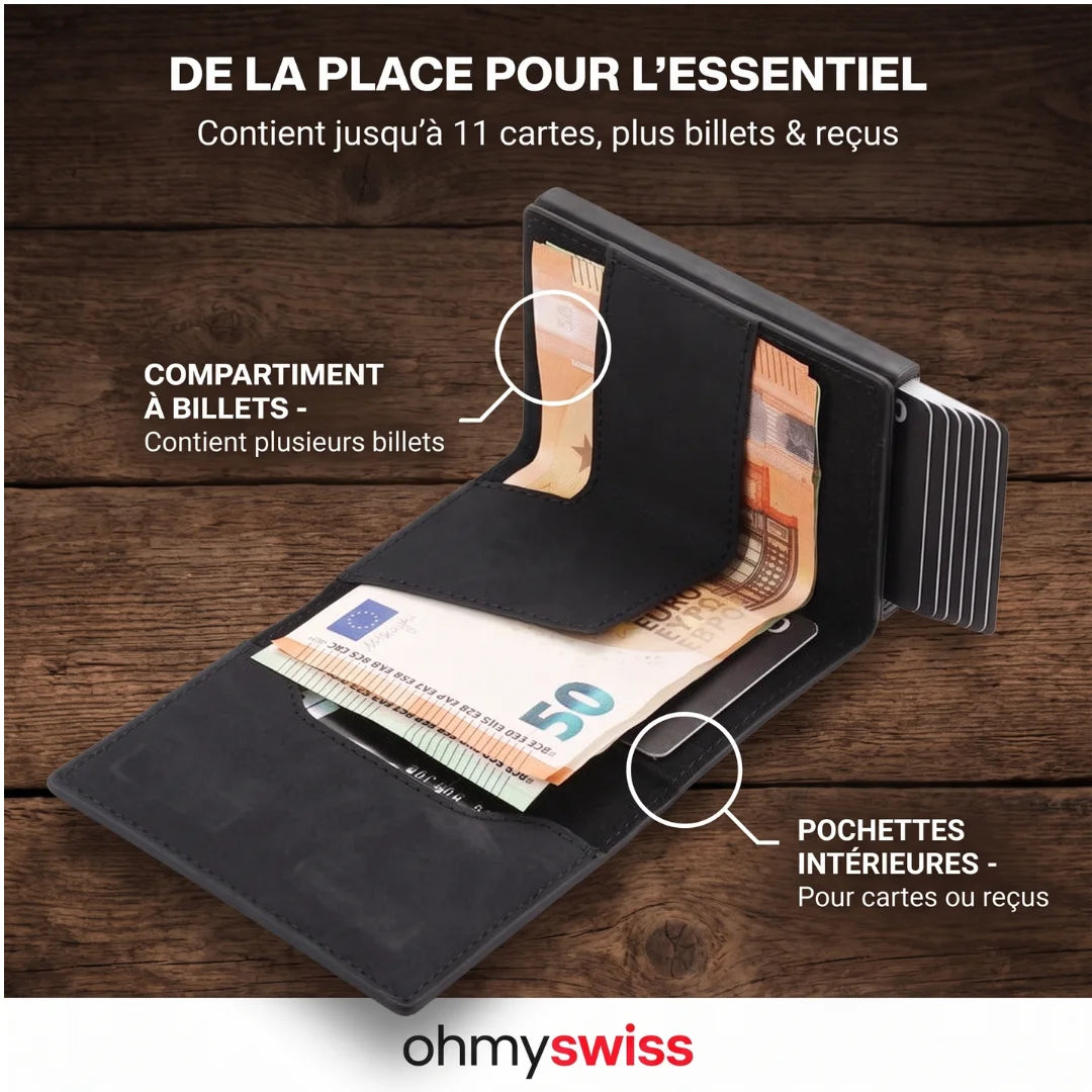 Ohmyswiss Prime-Geldbörse