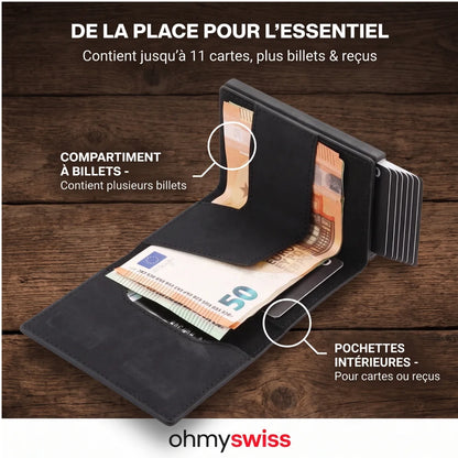 Ohmyswiss Prime-Geldbörse