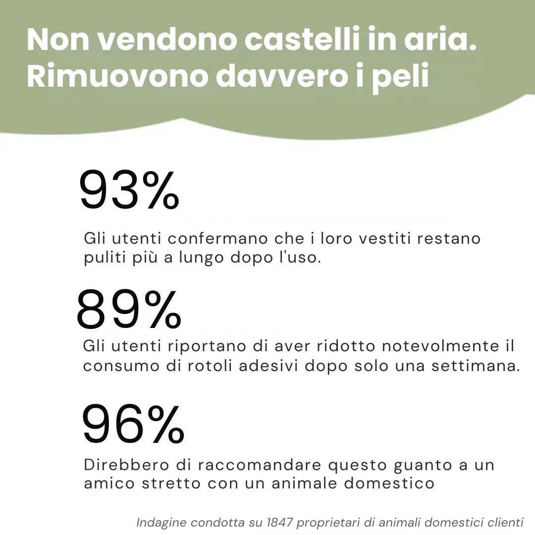 Guanto Rimuovi Peli per Animali OhMySwiss™