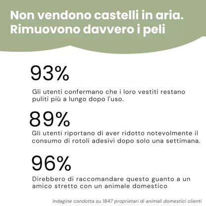 Guanto Rimuovi Peli per Animali OhMySwiss™