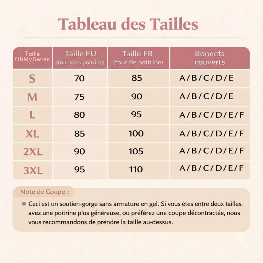 Soutien Gorge Seconde Peau OhMySwiss™