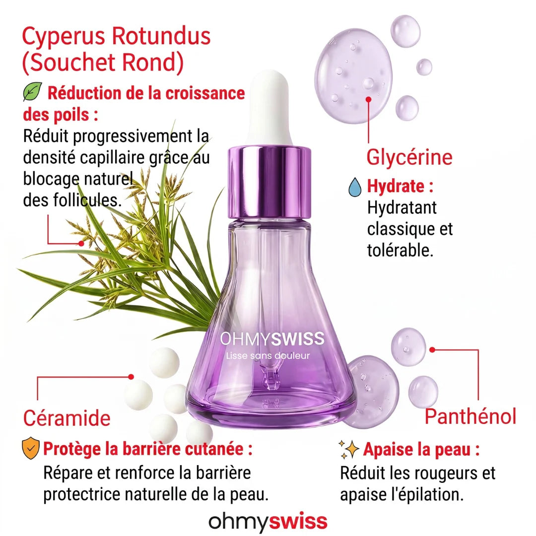Ohmyswiss pflanzliches Serum gegen Haarwachstum