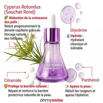 Ohmyswiss pflanzliches Serum gegen Haarwachstum