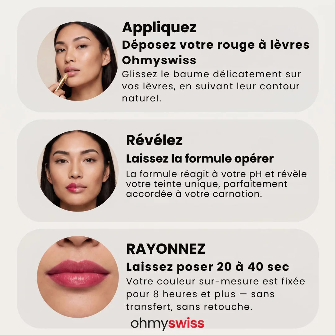 Rouge à lèvres réactif au PH Ohmyswiss