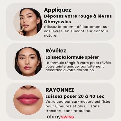 Rouge à lèvres réactif au PH Ohmyswiss