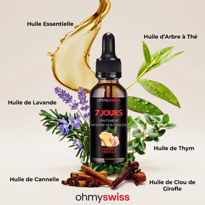Traitement antifongique 100% Naturel Ohmyswiss
