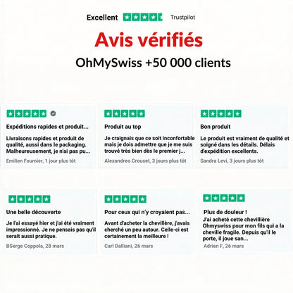 Chevillière de stabilisation Ohmyswiss
