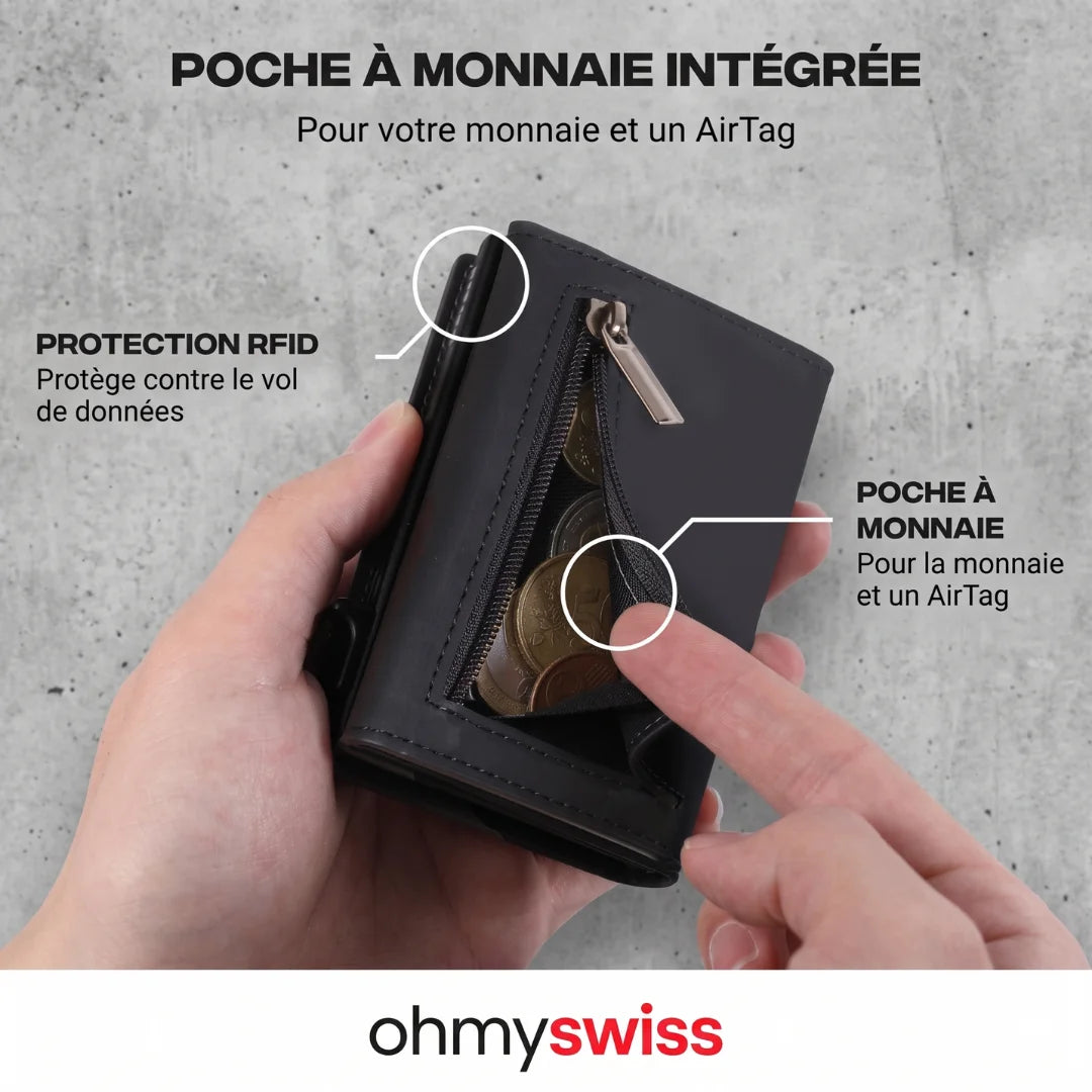 Ohmyswiss Prime-Geldbörse